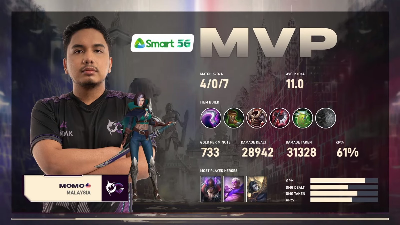 Aksi Ini Buat Momo Jadi MVP Di Laga Krusial Todak ONE Esports Indonesia