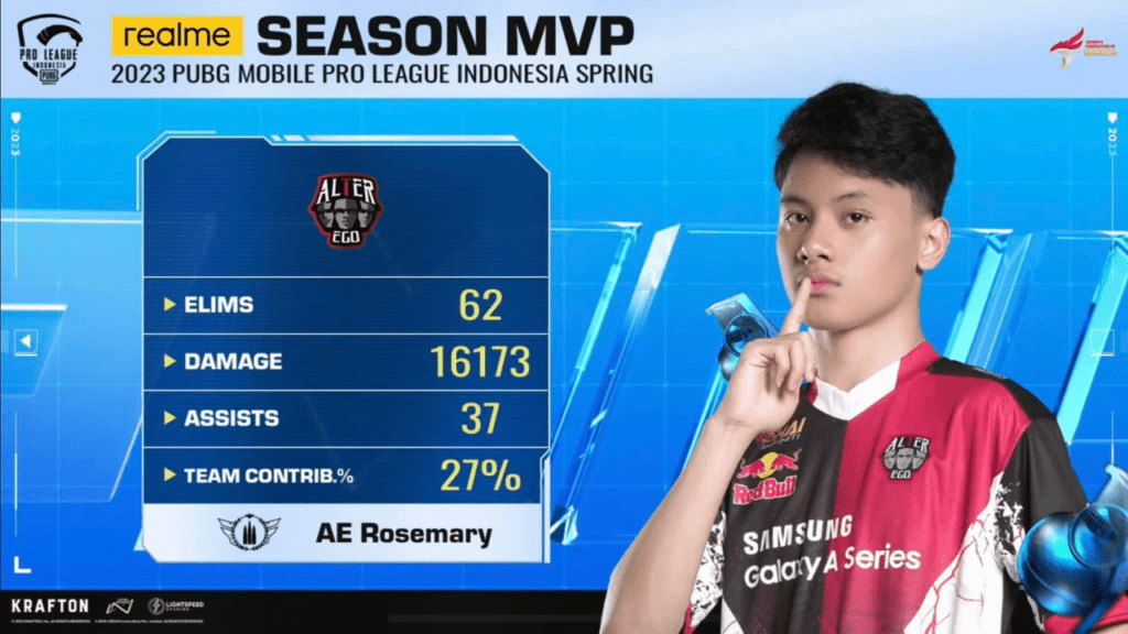 Ungguli Ryzen Rosemary Kembali Raih Title MVP 2023 PMPL ID Spring