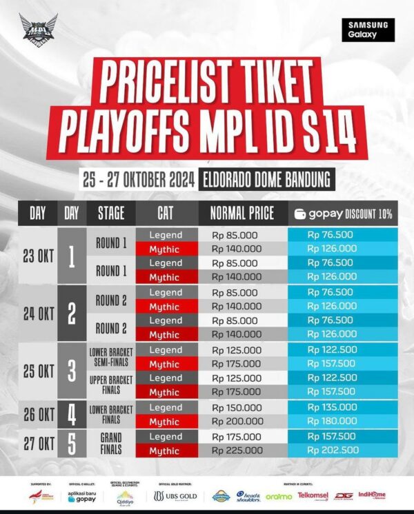 Venue Dan Harga Tiket Playoff MPL ID S14 ONE Esports Indonesia