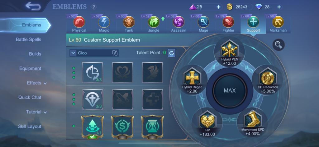 Mobile Legends, Emblem Gloo, Support