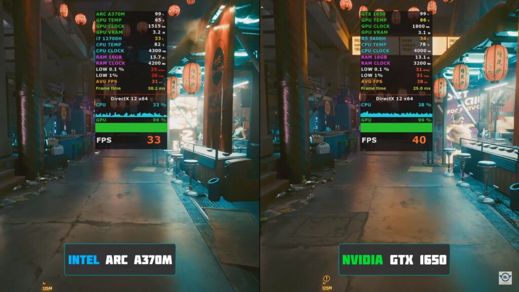 Intel arc vs gtx 1650. Intel arc vs gtx 1650