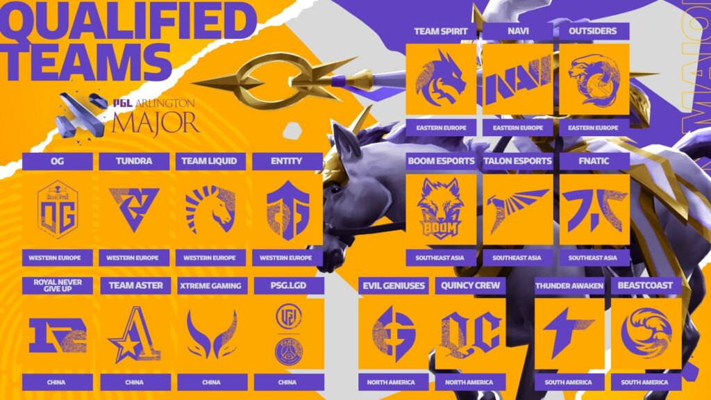 PGL Arlington Major Team