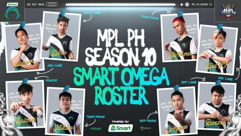 Smart Omega Roster MPL PH S10