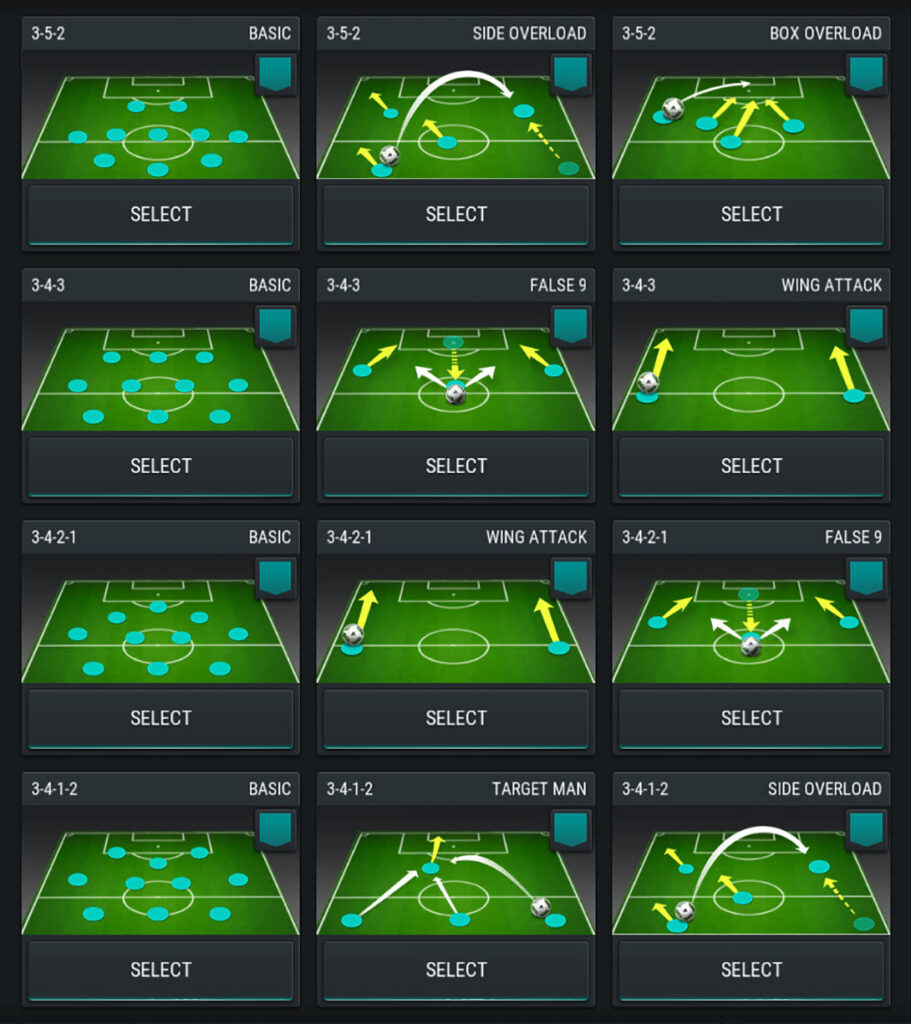 FIFA Mobile, Tactics, Attacking
