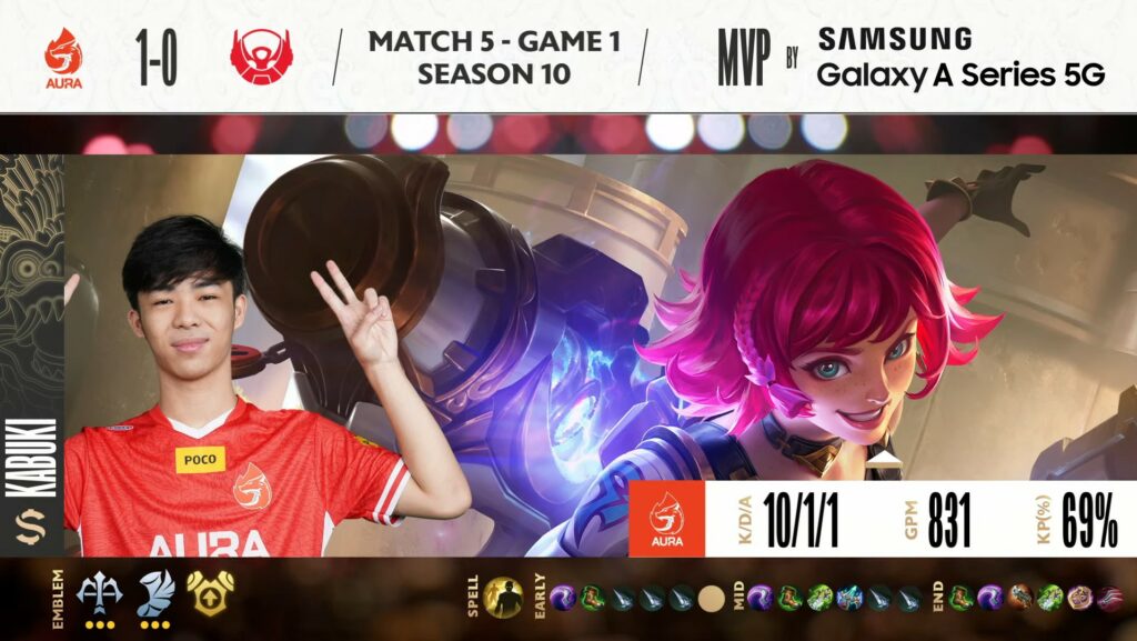 Aura Fire Kabuki MVP