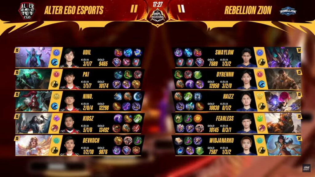 Alter Ego vs RBL MPLI 2022