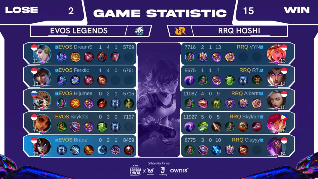 EVOS Legends vs RRQ Hoshi PPE game 1