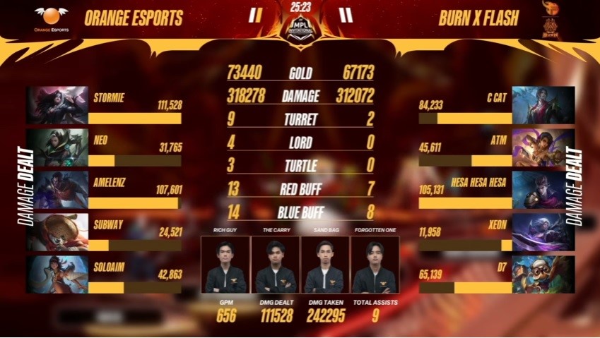 Mobile Legends, MLBB, MPLI 2022, Orange Esports vs Burn X Flash, Game 1