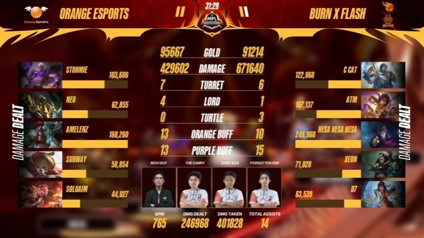 Mobile Legends, MLBB, MPLI 2022, Orange Esports vs Burn X Flash, Game 3