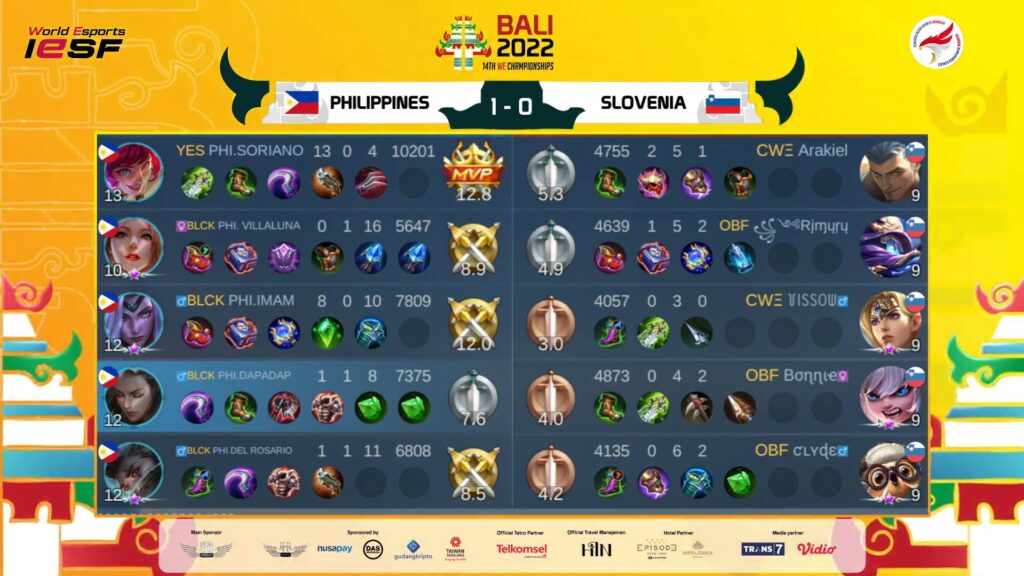 IESF Philippines vs Slovenia match 1