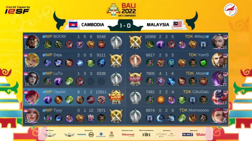 Mobile Legends, MLBB, Kamboja v Malaysia, IESF WEC 2022, Game 1