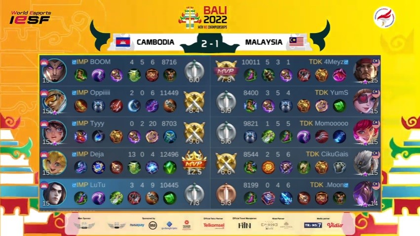 Mobile Legends, MLBB, Kamboja v Malaysia, IESF WEC 2022, Game 1