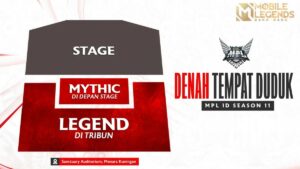 Harga tiket MPL ID S11, Mobile Legends, MLBB, Denah Santuary Auditorium, MPL ID S11