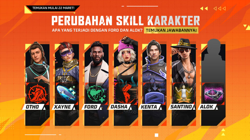 Update Free Fire Maret 2023: Dua karakter ini siap menjadi META baru! | ONE Esports Indonesia