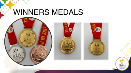 SEA Games 2023 Kamboja, Medali