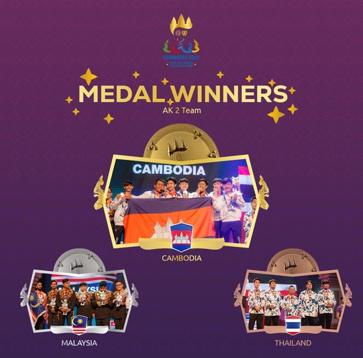 SEA Games 2023, Tim AK2, Kamboja