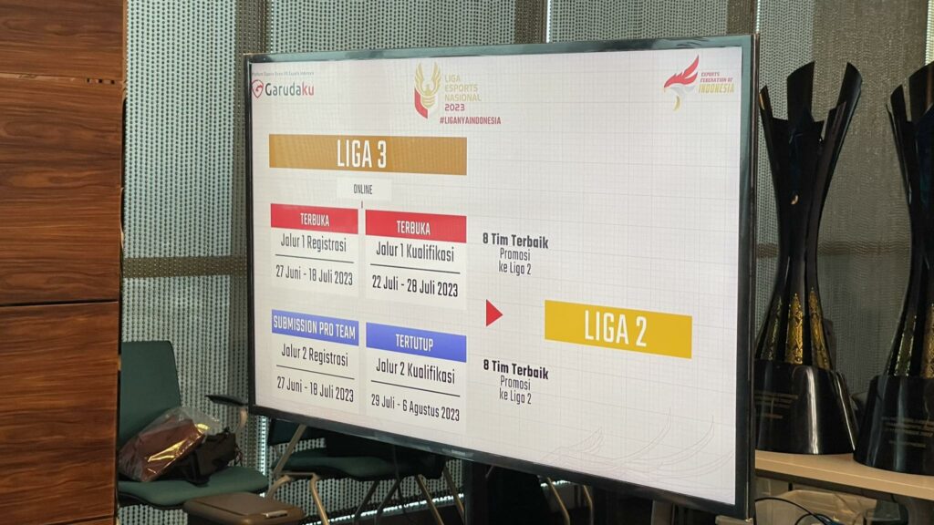 Liga Esports Nasional 2023 resmi!  Paket hadiahnya senilai Rp 3 miliar