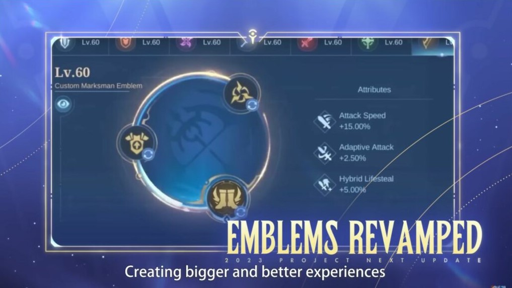 Mobile Legends, Sistem Emblem MLBB