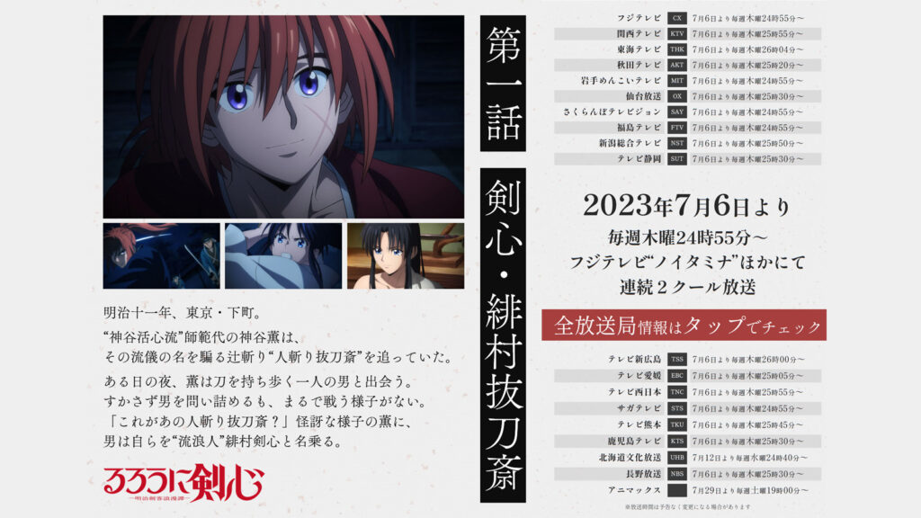 Tanggal rilis anime Rurouni Kenshin, karakter, voice actor, manga ONE