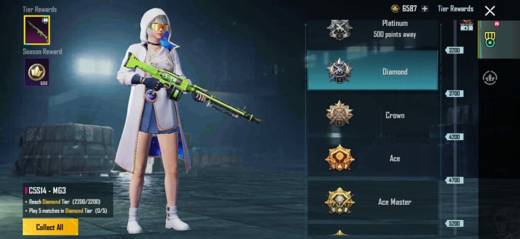 PUBGM C5S14 MG3