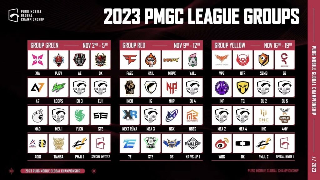 Jadwal Resmi dan Grup PMGC League 2023 
