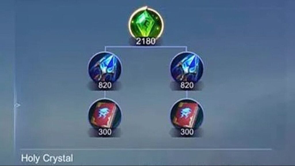 Detail item Holy Crystal