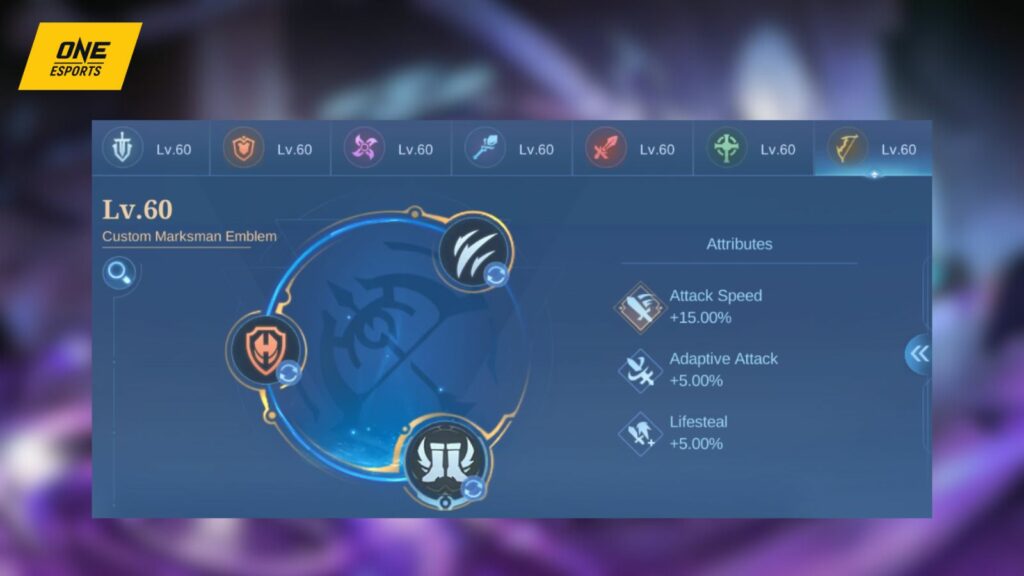 Mobile Legends, Emblem Karrie Terbaik