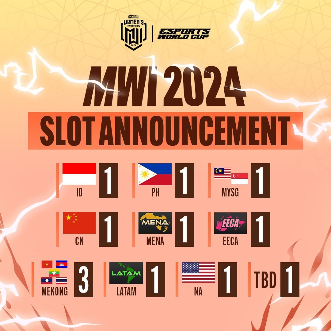 MWI 2024 Jadi Bagian Dari EWC Prize Pool Meningkat 16 Kali Lipat   Mobile Legends MWI 2024 