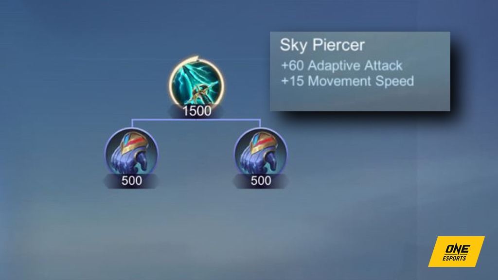 Penjelasan item Sky Piercer