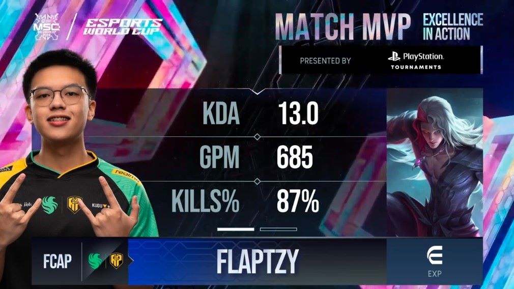 Mobile Legends, FlapTzy MVP