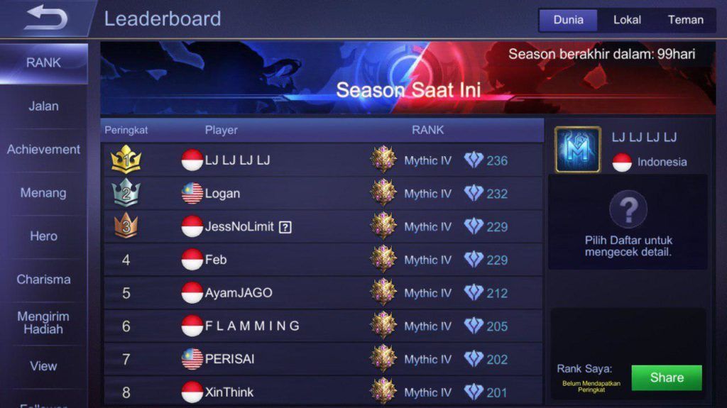 Leaderboard Ranked Nov 2020, Siapa aja pemain top di wilayah ini?, By  VALORANT Indonesia