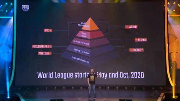Tencent ungkap sistem liga baru dan perkenalkan dua turnamen tertinggi