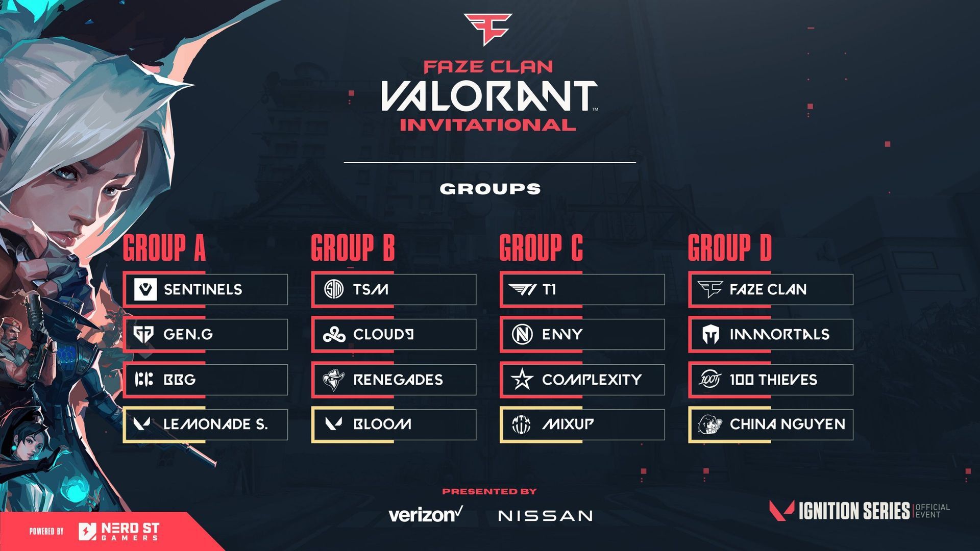 Rekap Babak Penyisihan FaZe Clan Valorant Invitational: Sentinels Dan ...