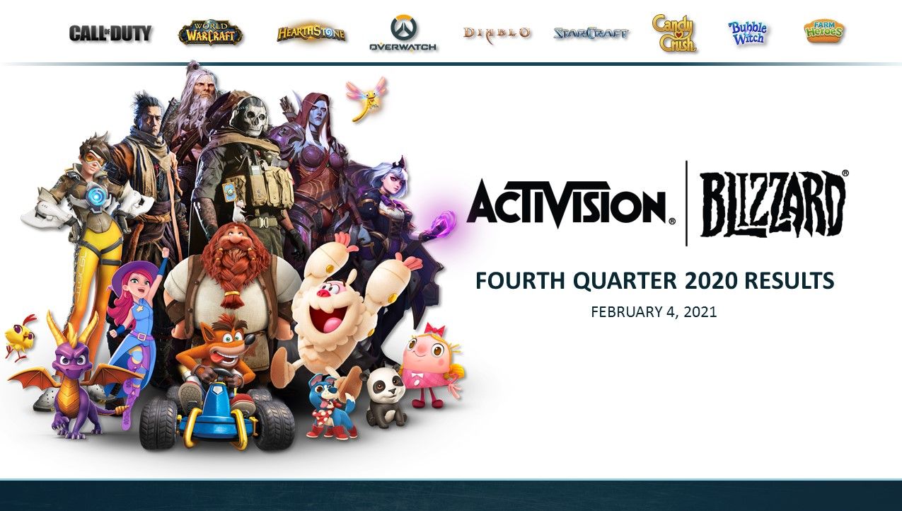 Activision berencana luncurkan remaster game jadul di tahun ini | ONE ...